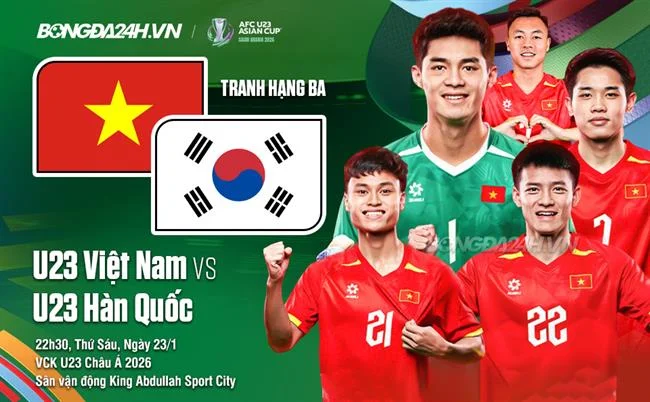 Hoàn trả nạp tiền hàng ngày